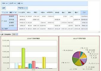 鹽城CRM軟件 支持二次開發，助力企業精準管理客戶關系